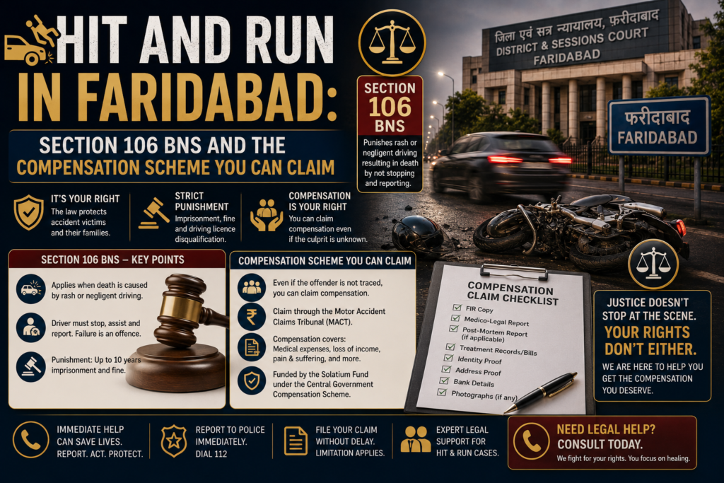 Hit and Run in Faridabad