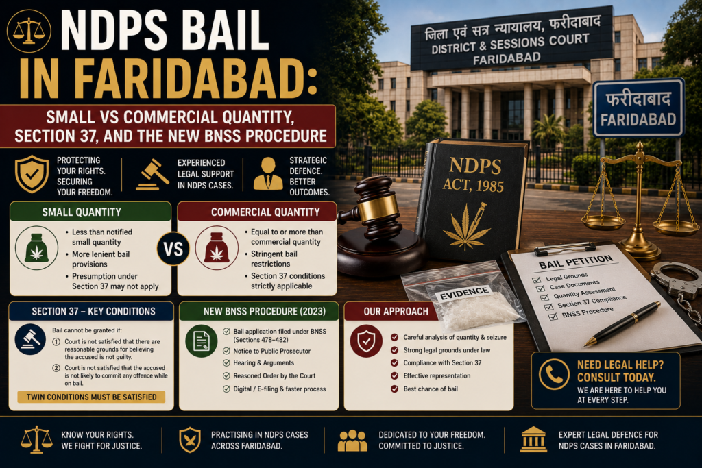 NDPS Bail in Faridabad Small vs Commercial Quantity, Section 37, and the New BNSS Procedure